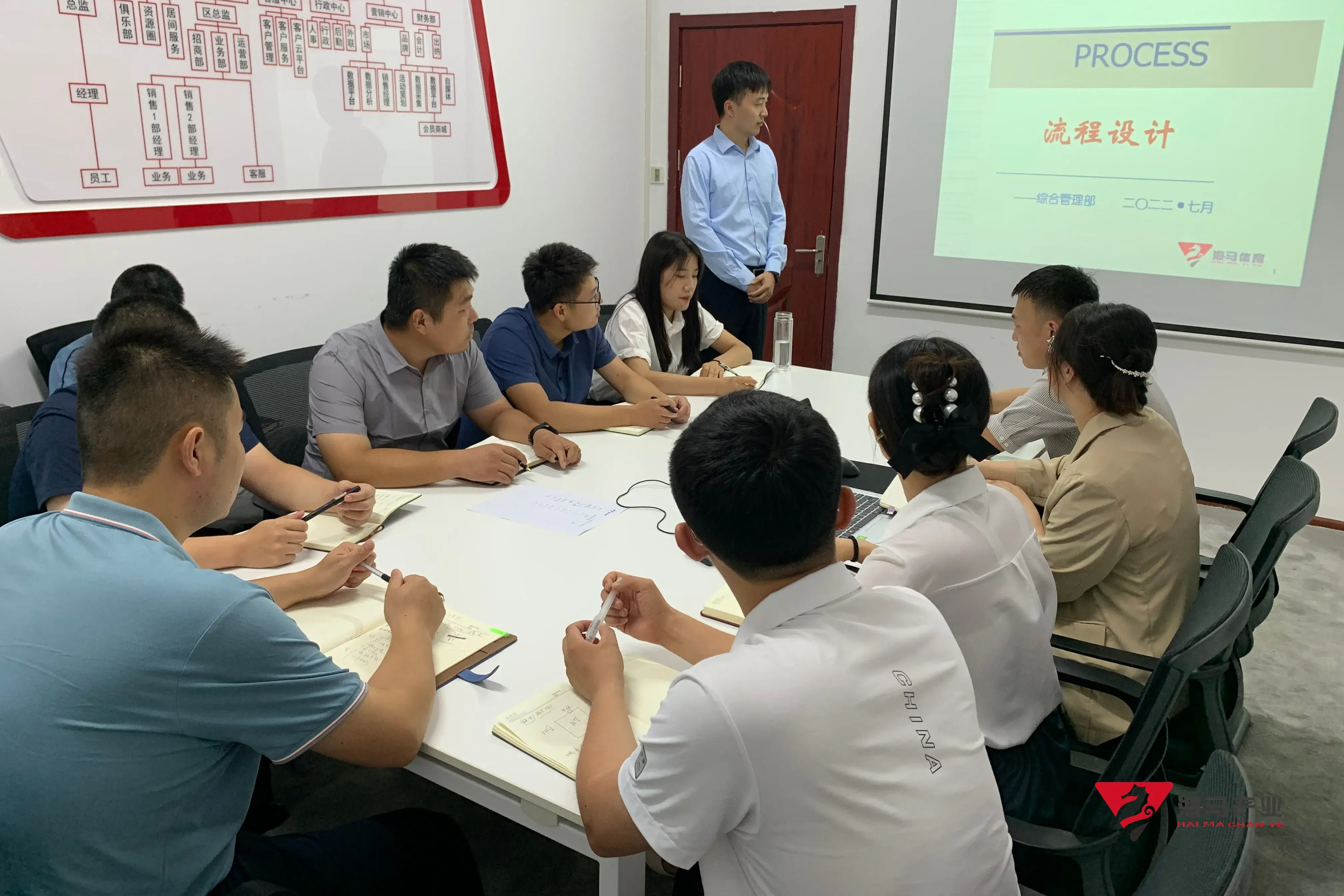 EMC易倍组织召开《流程设计》专项培训会议